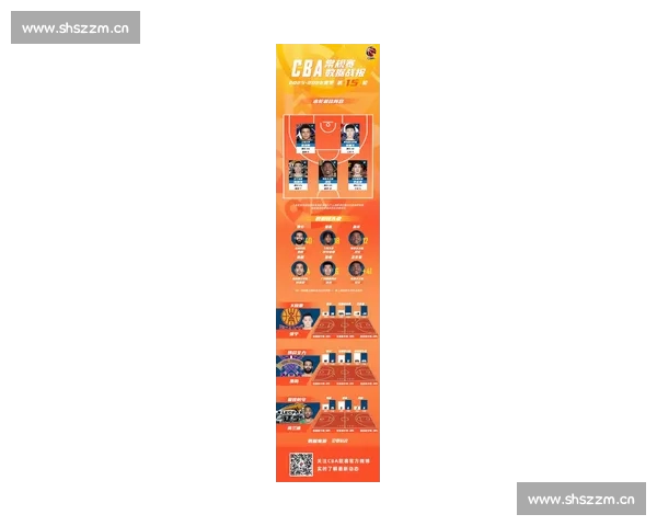 篮球官方网站最新动态:深度解析赛事信息、球员表现与未来发展趋势