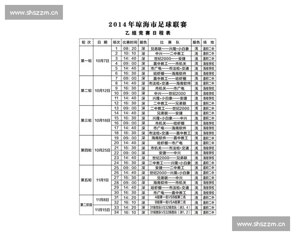 全方位掌握足球联赛动态实时比分和赛事资讯平台 全方位掌握足球联赛动态实时比分和赛事资讯平台