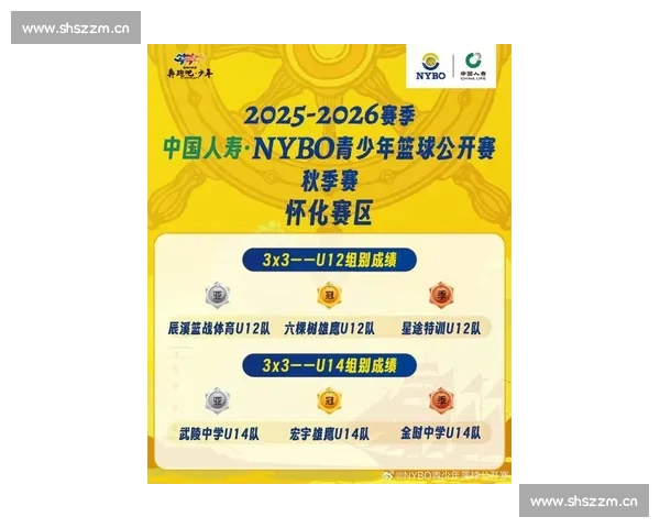 篮球赛事官方版全面升级打造沉浸式观赛体验与实时数据互动新平台 篮球赛事官方版全面升级打造沉浸式观赛体验与实时数据互动新平台